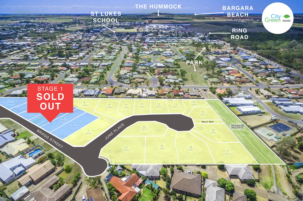 CITY GREEN ESTATE, BUNDABERG EAST, 4670 CITY GREEN ESTATE, BUNDABERG EAST, 4670